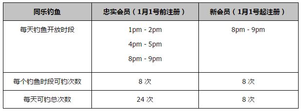 双方首发以及换人信息：多特首发：1-科贝尔、24-默尼耶（80''17-沃尔夫）、4-施洛特贝克（73''7-雷纳）、15-胡梅尔斯（45''25-聚勒）、5-本塞拜尼、23-埃姆雷-詹、20-萨比策、19-布兰特、21-马伦、43-吉滕斯（63''48-班巴）、14-菲尔克鲁格（63''9-阿莱）替补未出场：33-迈尔、2-默雷伊、6-厄兹詹、11-罗伊斯美因茨首发：33-巴茨、2-姆韦内、3-范登贝尔赫、16-斯特凡-贝尔、30-威德默（90''21-达科斯塔）、31-多米尼克-科尔、14-克劳斯、7-李在城、10-里希特（70''29-伯卡特）、43-格鲁达（70''24-帕佩拉）、9-奥尼西沃（92''4-巴尔科克）替补未出场：1-里斯、17-阿若克、45-马穆托维奇、47-47-拉塞-威廉、48-马库斯-穆勒